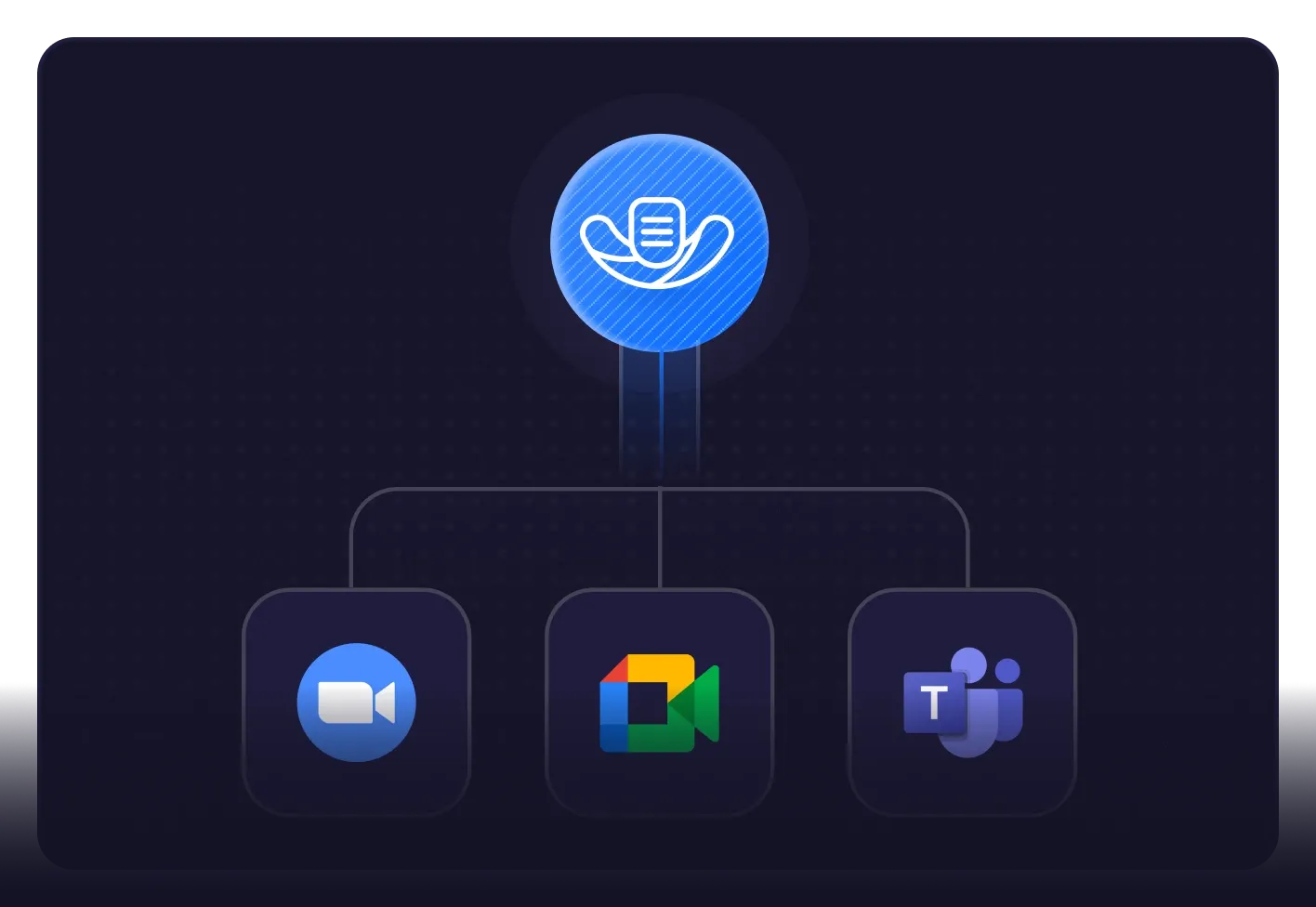 App integration diagram