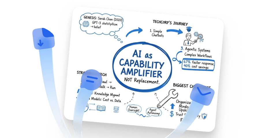 Real-time transcript illustration